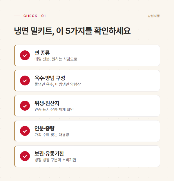 냉면 밀키트 고를 때 확인할 다섯 가지 기준을 정리한 체크 도표