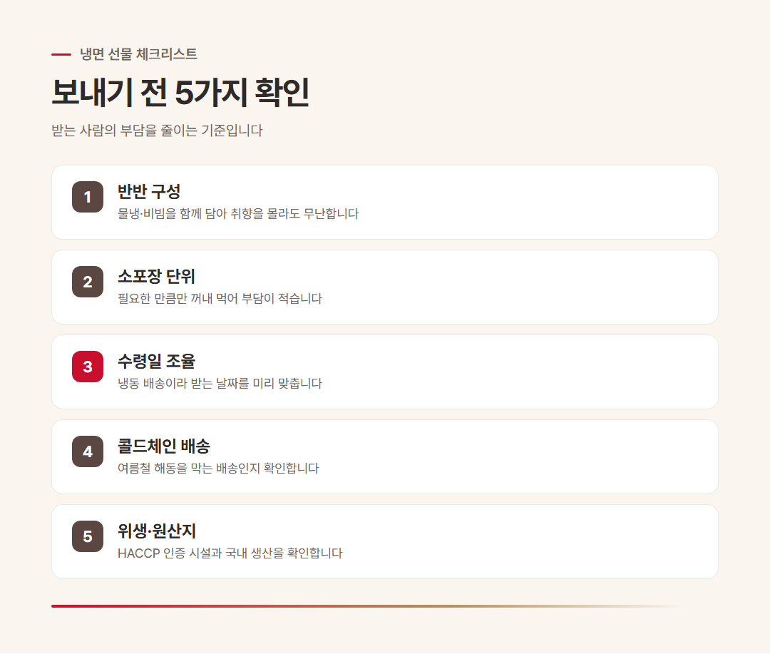 냉면 정보 인포그래픽 2