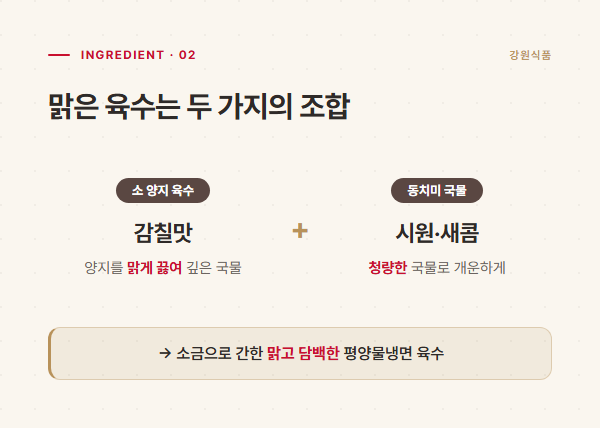 소 양지 육수와 동치미 국물을 더해 맑은 평양물냉면 육수를 만드는 구성 도표