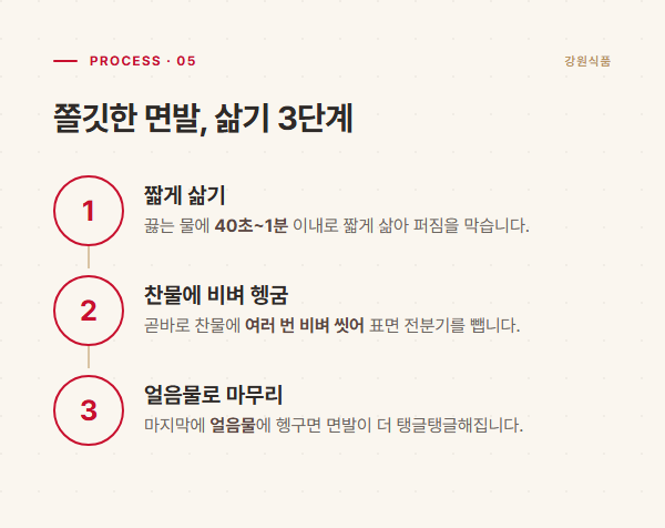 냉면 면을 쫄깃하게 삶는 3단계 순서 도해